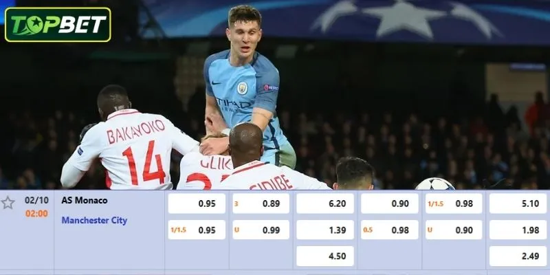 Ty Le Keo Chi Tiet Cho Tran Dau As Monaco Vs Manchester City