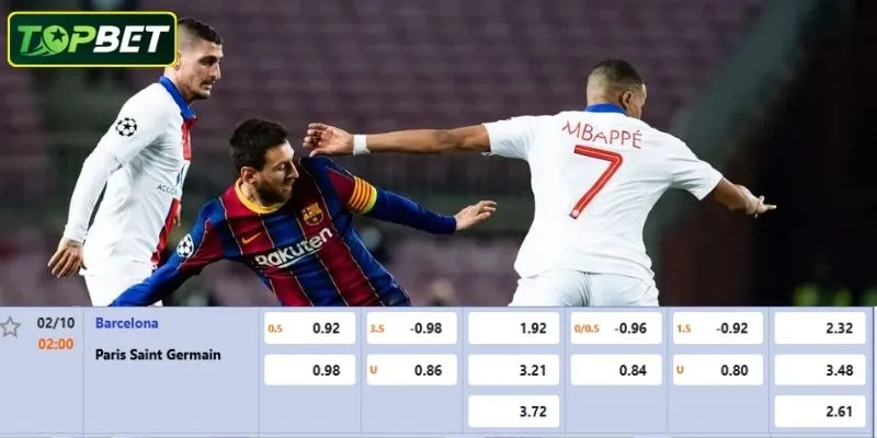 Ty Le Keo Chi Tiet Cho Tran Dau Fc Barcelona Vs Paris Saint Germain